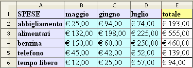 GAMBALONGA ANTONIO Affinché siano visibili tutti i modelli disponibili, deve essere selezionata la voce Tutti gli stili nel menu a discesa.