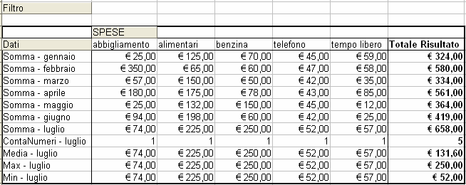 OPENOFFICE CALC 3 8.10.2.