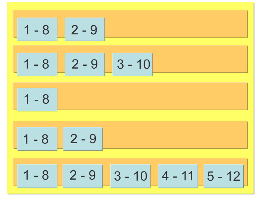 5.2 Il modulo Combinazione Marcatori 86 Figura 5.1: Esempio di matrice con 5 marcatori, e finestra di 8 alleli.