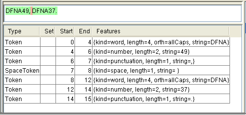 3.2.1 Pre-elaborazione degli articoli Per un insieme di articoli dato in input al sistema è necessaria una fase di pre-elaborazione in cui il sistema crea una cartella per ogni articolo e sposta gli