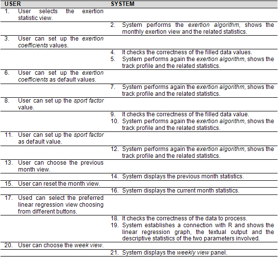 5 Implementation 5.1.