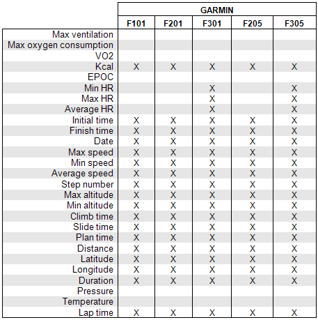 2.4 Project description Figure 2.6.