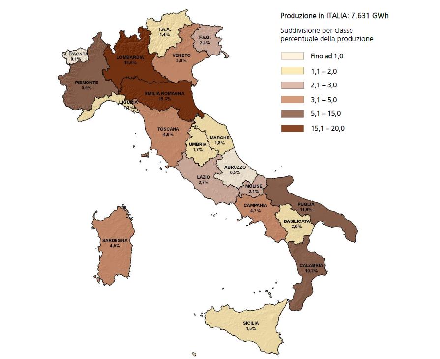 Figura 2 Produzione da biomasse in Italia La produzione totale negli ultimi 10 anni (Fig.