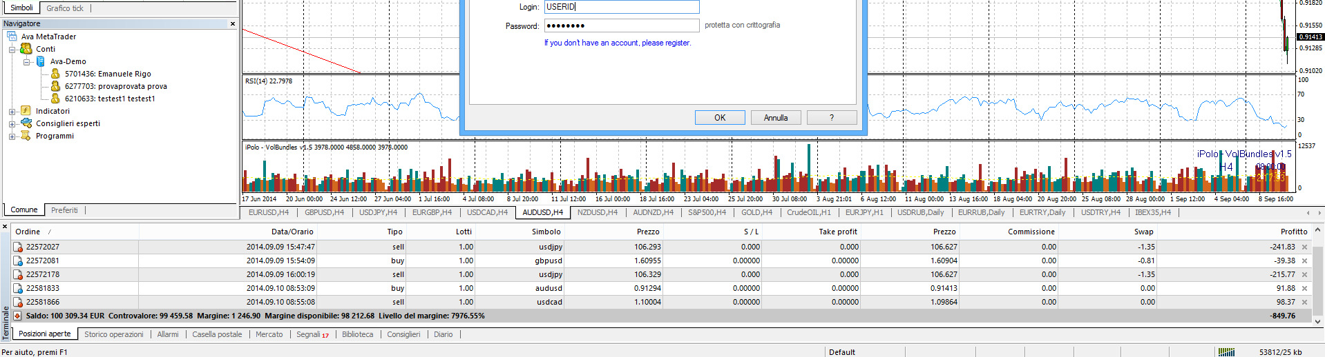 MT4 settaggio dei segnali Tradere con i segnali operativi È possibile tradere con i segnali operativi selezionando il sistema prescelto dalla community di mql5, direttamente dalla Metatrader4 di