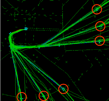 procedure RNAV Atlanta Dallas Minore