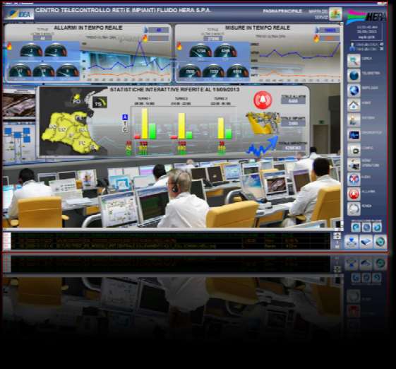 Il Centro di Telecontrollo Fluidi del Gruppo Hera.