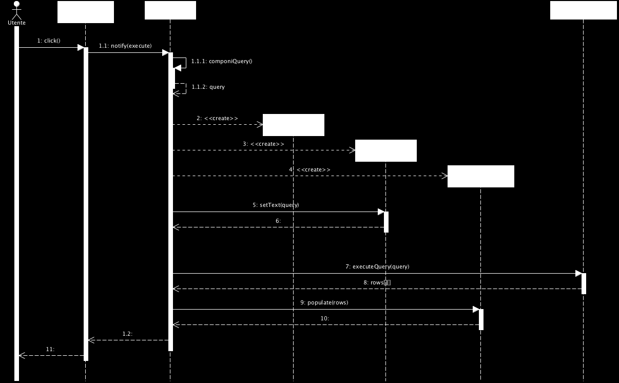 APPENDICE B. DIAGRAMMI DI SEQUENZA DI ANALISI 117 Figura B.