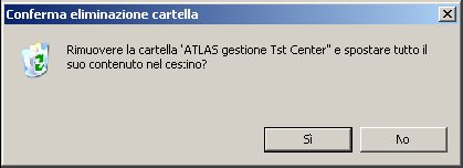 Gli elementi memorizzati nel Cestino sono rimossi solo quando l'utente decide di eliminarli in modo definito dal computer svuotando il Cestino.