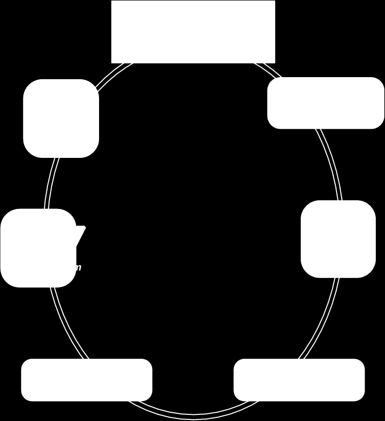 TRANSIMONT GROUP Prompt response