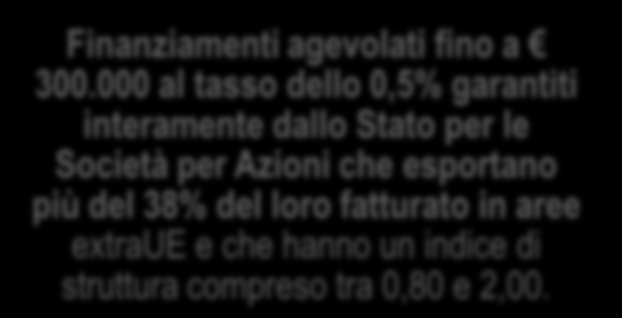 Essenzialmente i finanziamenti possono essere di 5 tipi: Finanziamenti agevolati al tasso 0,5% (fino ad un massimo di 3 milioni di euro) garantiti per il 60% dallo Stato italiano per tutte le imprese