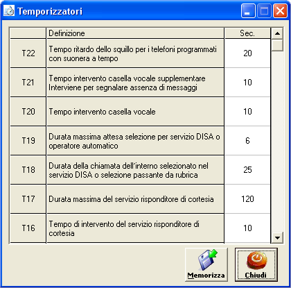 TEMPORIZZATORI Questa finestra consente la modifica di alcuni temporizzatori associati a varie attività della centrale (solo per utenti esperti).