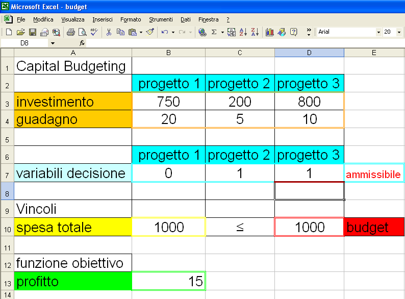 Figura 11.3: Analisi di scenario per il problema di Capital Budgeting. Installazione Solutore. Il solutore è parte integrante di Excel. Si trova la voce Solutore sotto il menù Strumenti (Tools).