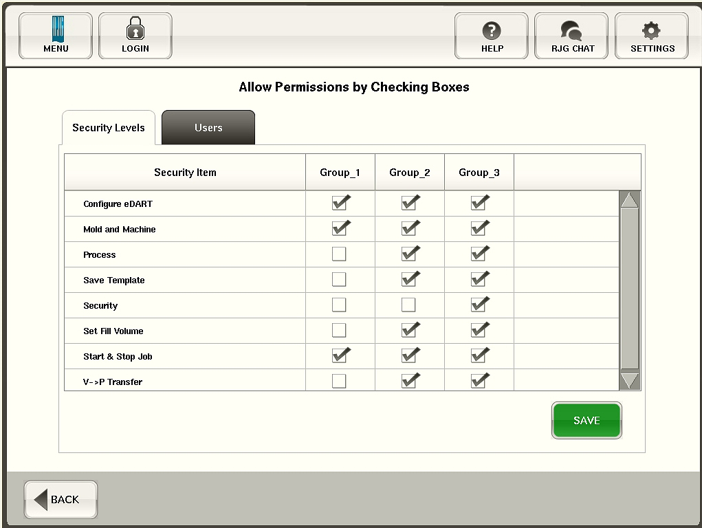 mministratore L'mministratore ha un accesso predefinito a tutto ed ha una password separata che può essere cambiata quando l'edrt viene installato nello stabilimento.