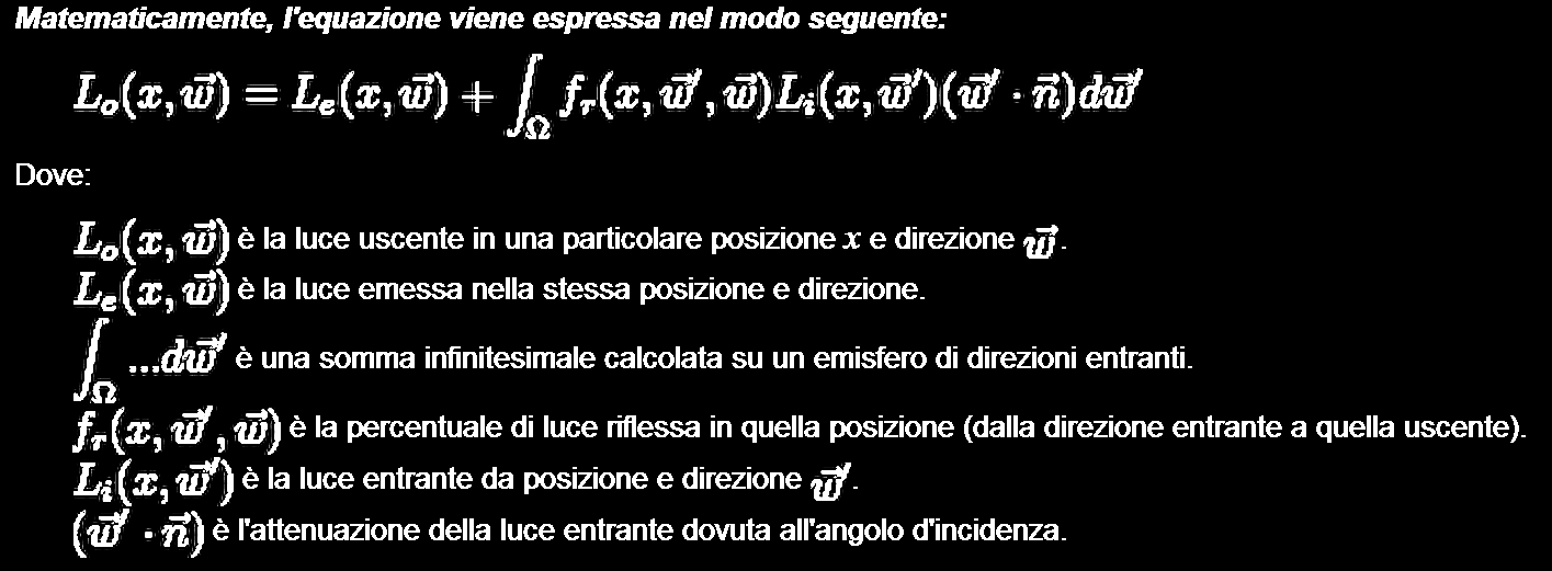 In una particolare posizione e direzione, la luce uscente (L o ) corrisponde alla somma della luce emessa (L e ) e di quella riflessa.