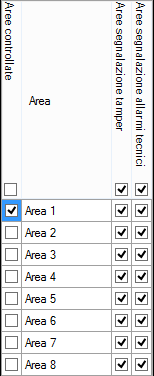 Manuale di programmazione IT Tastiere touch In questa sezione si possono programmare le opzioni di configurazione delle tastiere touch cod. ELITETOUCH35.