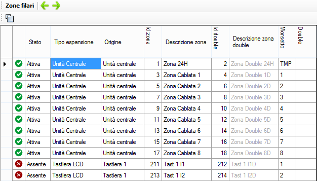 Manuale di programmazione Zone filari Questa sezione del programma permette di gestire le zone cablate che di fatto corrispondono ai sensori collegati agli ingressi filari dell impianto.