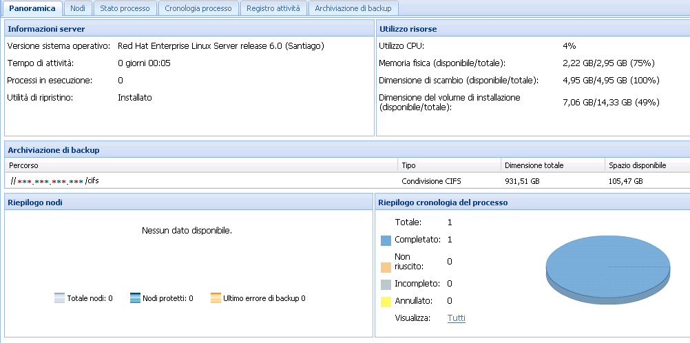 Interfaccia utente dell'agente Arcserve UDP (Linux) La schermata seguente mostra il riquadro Stato: Il riquadro Stato include le schede seguenti: Panoramica Fornisce un riepilogo dei seguenti