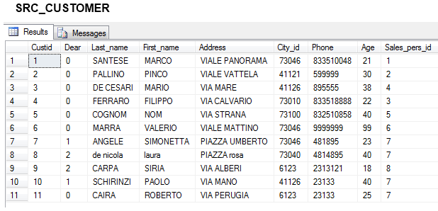 L obiettivo di questa integrazione è: partendo dai dati contenuti in src_customer (tabella che contiene i clienti) e da due file che contengono i dati dell età (src_age_group) e i dati dei venditori