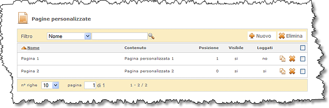 90 - Pagine personalizzate Una volta completato il caricamento della pagina l'operatore potrà visualizzare l'elenco completo di tutte le pagine personalizzate memorizzate nel database La pagina è