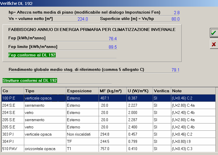 IMPIANTI TERMOTECNICI VOL. 1 278 4. Calcolo del consumo specifico di energia ai fini della certificazione energetica degli edifici; 5.