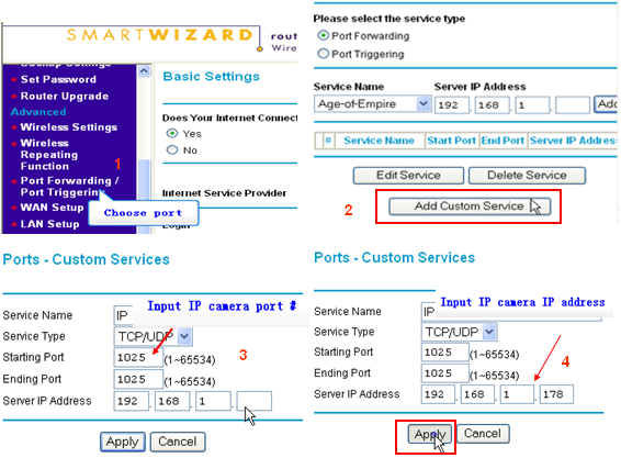 Illustrazione 6 Passi per il funzionamento: 1) 1) Dopo aver effettuato il login dell'interfaccia del router, scegliere Port Forwarding ; 2) 2) Scegliere Add custom Service ; 3) 3) Immettere porta