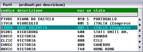 Porto : i porti sono rintracciabili tramite il tasto funzione F9. La ricerca avviene in base ai caratteri inseriti nel campo.