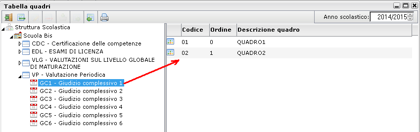 Sotto Valutazione Periodica, sono stati previsti sei nuovi ri-quadri periodici che consentono l immissione a loro volta di quadri, indicatori e frasi per la composizione della valutazione (*).