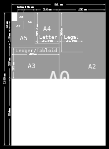 Periferiche di input ed output Il plotter È un dispositivo di output utilizzato per applicazioni di carattere tecnico-progettuale.