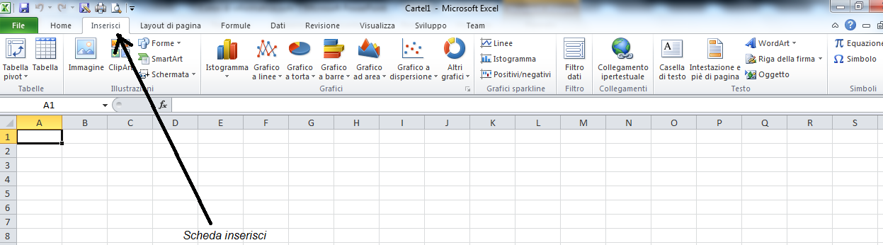 Excel Le funzioni a disposizione sono rappresentate da gruppi di icone che vengono attivati con un clic del mouse.