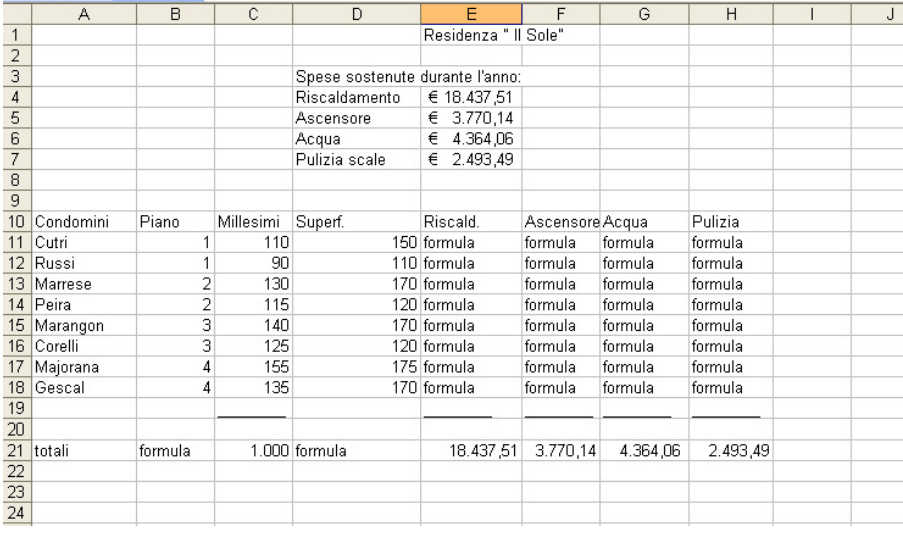 Excel Esercizio 2 1) Aggiungi le formule richieste tenendo presente che: - Il costo del riscaldamento va ripartito in proporzioni diretta alla superficie dell unità immobiliare; - il costo dell