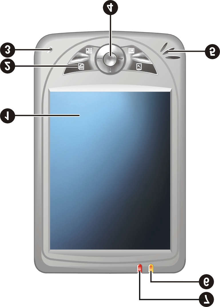 1 Per iniziare Questo capitolo presenta i componenti e la procedura di configurazione del suo Pocket PC. 1.