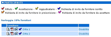 Figura 3.3: Autocertificazione lotti di partecipazione e documenti di aggiudicazione 3.1.