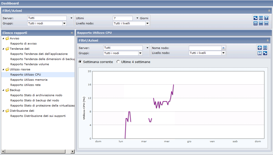 Tipi di CA ARCserve Central Reporting Capitolo