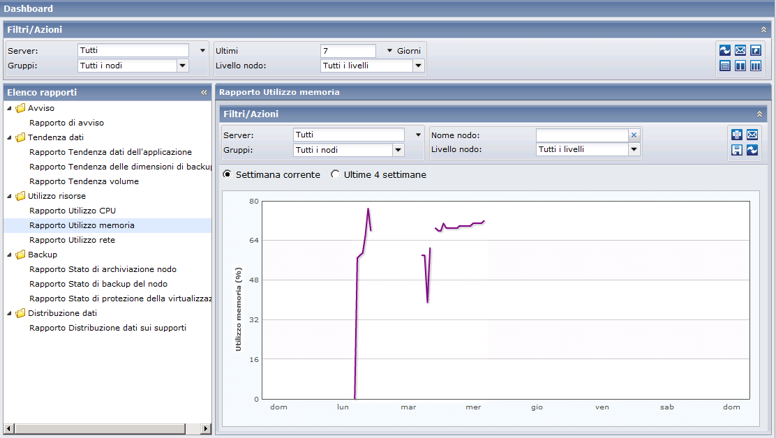 Tipi di CA ARCserve Central Reporting Capitolo