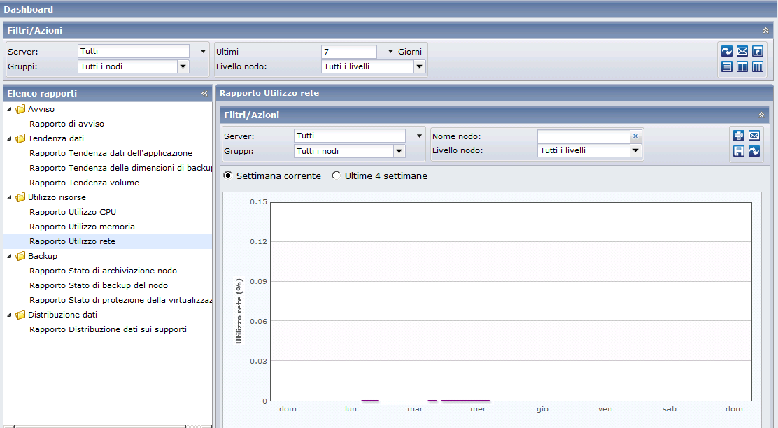 Tipi di CA ARCserve Central Reporting Capitolo