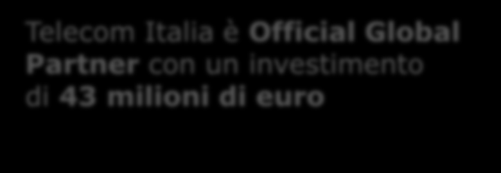 Telecom Italia è Official Global Partner con un investimento di 43 milioni di euro Telecom Italia è