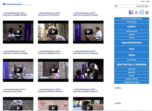 CDN per streaming live (4 Gb/s) Personale addetto (due tecnici) Tagli video per VOD Durata dell evento: 3 gg Festival della Letteratura 2012 Mantova