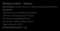 Case History Video Streaming & Multimedia WorkingCapital 2012 Roma Descrizione: Trasmissione in streaming live dell evento.