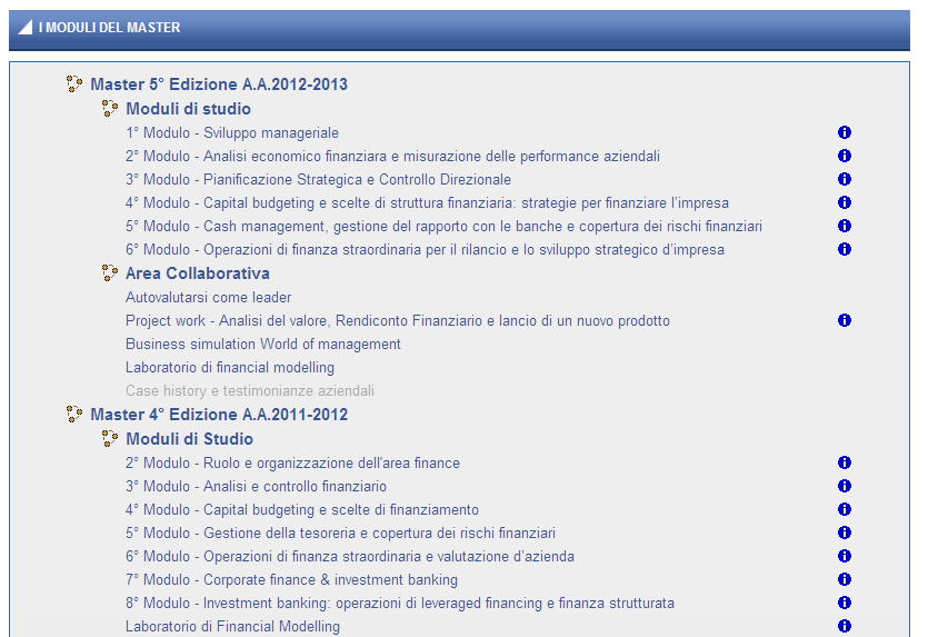 Disseminazione dei materiali on line e riproduzione delle stesse risorse su piattaforme differenti, con relativa dispersione degli stessi Aggiornamento macchinoso delle risorse online (corsi e test)