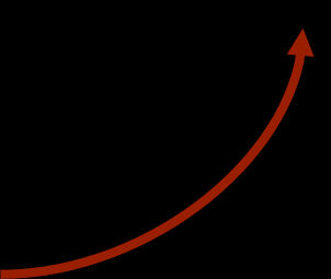 automatico delle operazioni finanziarie.