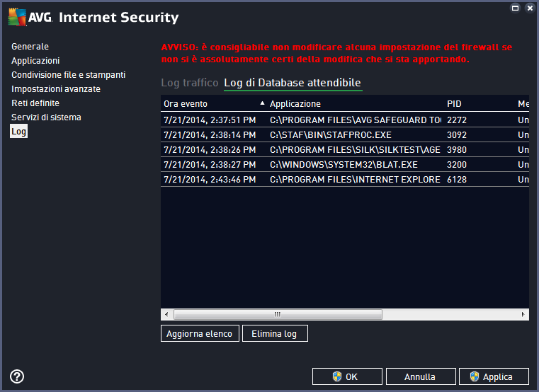 Log database attendibile: il Database attendibile è un database interno di AVG che raccoglie informazioni sulle applicazioni certificate e attendibili che saranno sempre autorizzate a comunicare in