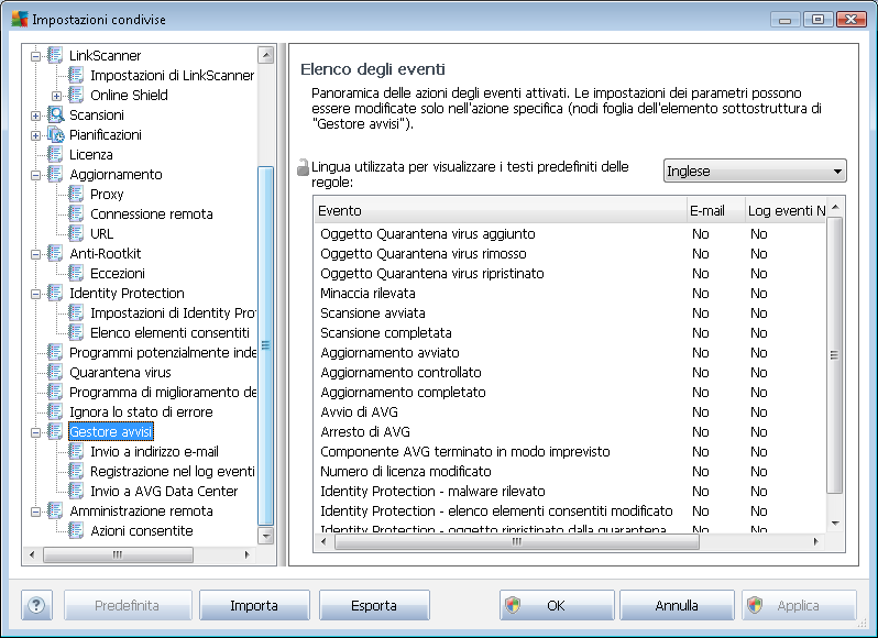 10.1.2. Impostazioni Gestore avvisi Le impostazioni di Gestore avvisi sono disponibili solo da AVG Admin Console (quindi non visibili sulla workstation AVG).