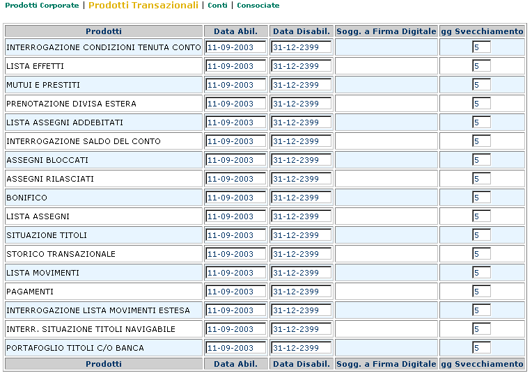 Prodotti Transazionali La sezione Prodotti Transazionali (Immagine 4) e composta da una griglia che visualizza tutti i prodotti transazionali di WinWeb ed e composta dai seguenti campi: Prodotti,