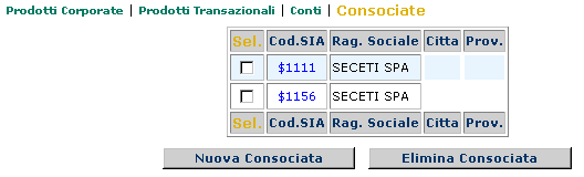 Consociate La sezione Consociate (Immagine 6) e composta da una griglia che visualizza tutti i prodotti transazionali di WinWeb ed e composta dai seguenti campi: Sel.