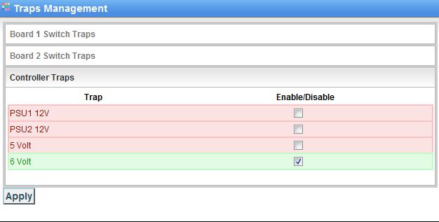 Figura 29: Web Controller form Configurazione trap SNMP scheda SS01.