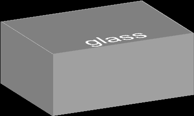 PV modules thin film technology - Structure and fabrication - Continuous