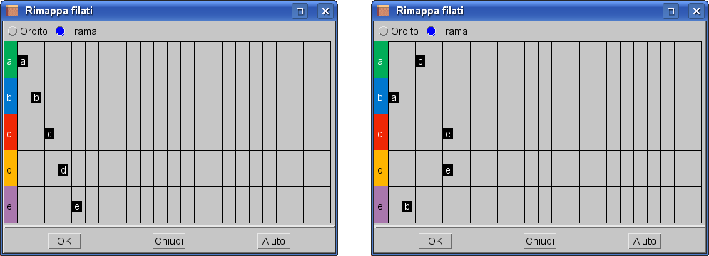 60 Capitolo 6 E d i t o r e d el l e n o t e d i o r d i t o e t r am a Figura 97: Dividi trama: modo casuale Figura 98: Dopo la divisione della trama a con il metodo casuale 6.