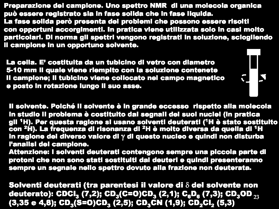 400 MHz NMR Spectrometer Per un esperimento