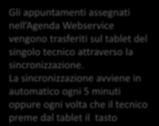 Gli appuntamenti assegnati nell Agenda Webservice vengono trasferiti sul tablet del singolo tecnico attraverso la