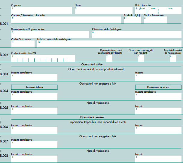 OPERAZIONI CON PAESI BLACK LIST OPERAZIONI CON SOGGETTI NON RESIDENTI IN FORMA AGGREGATA ACQUISTI DI SERVIZI DA NON RESIDENTI IN FORMA AGGREGATA Devono essere indicati i dati anagrafici della